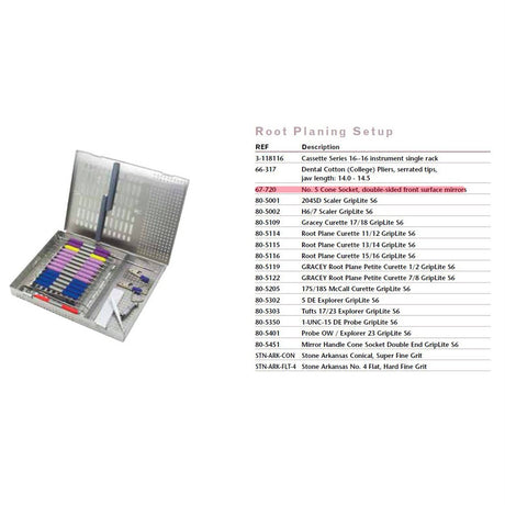 MILTEX Root Planing Dental Instrument Setup. MPN: IS112 - Image 2