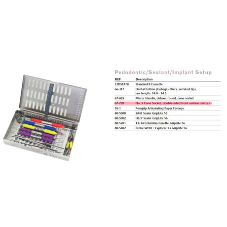 MILTEX Pedodontic/Sealant/Implant Dental Instrument Setup. MPN: IS113 - Image 2
