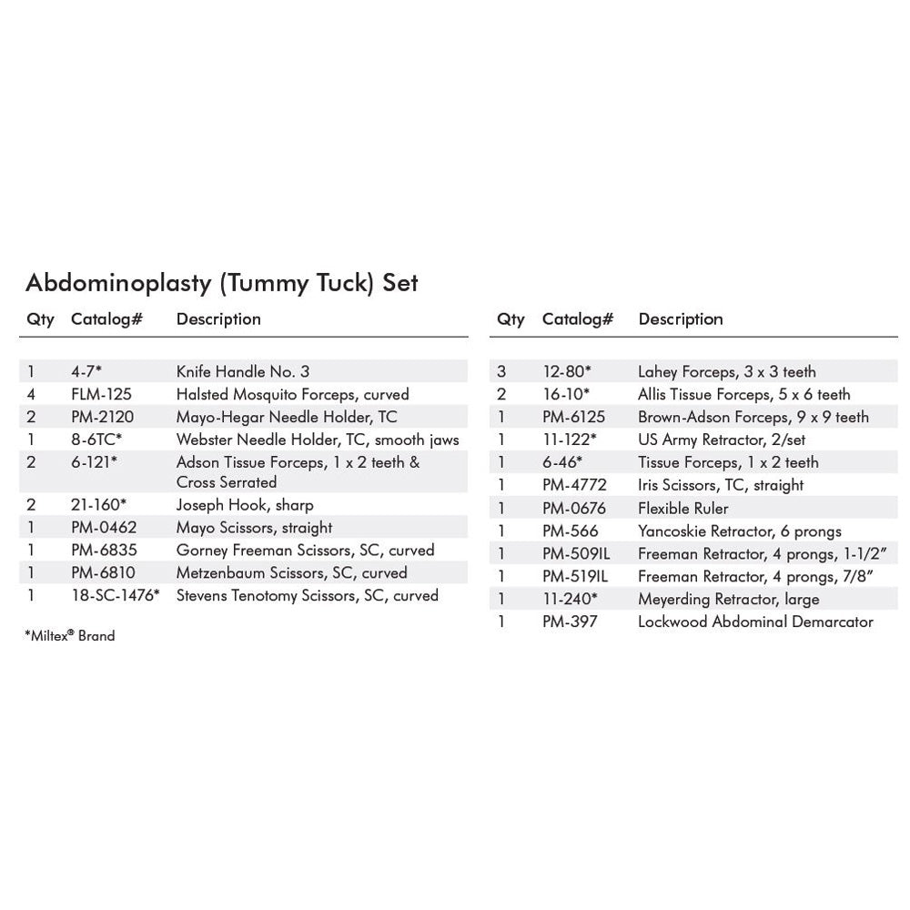 MILTEX PADGETT Abdominoplasty (Tummy Tuck) Instrument Setup. MPN: IS117 - Image 2