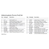 MILTEX PADGETT Abdominoplasty (Tummy Tuck) Instrument Setup. MPN: IS117 - Image 2
