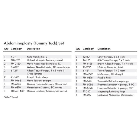 MILTEX PADGETT Abdominoplasty (Tummy Tuck) Instrument Setup. MPN: IS117 - Image 2