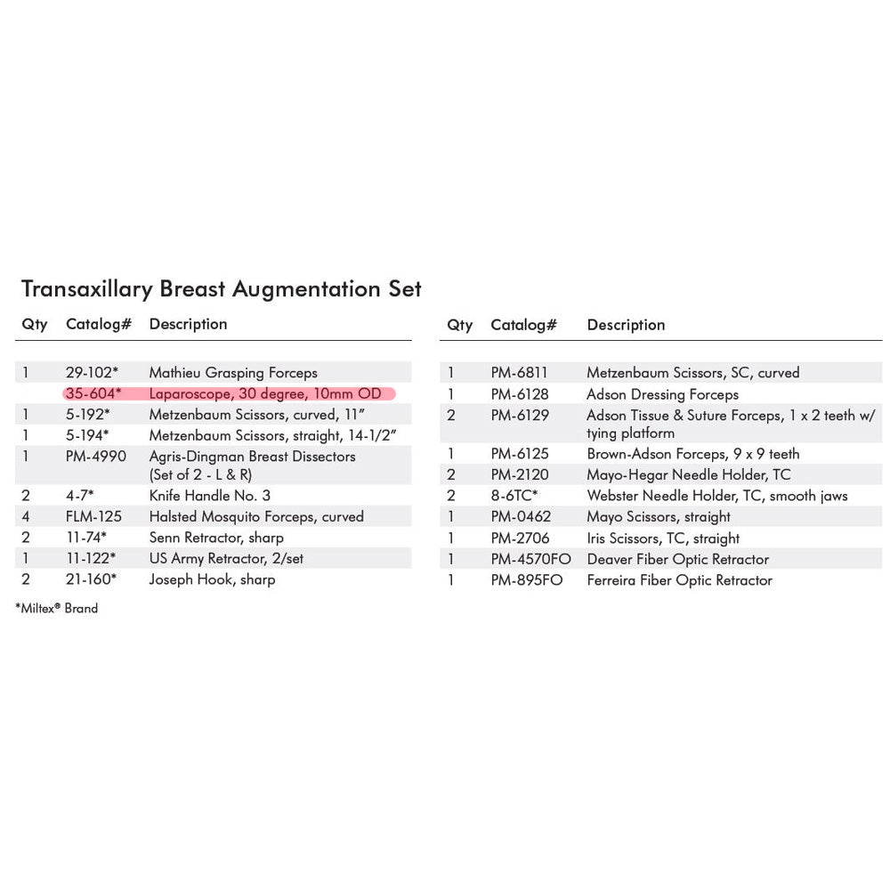MILTEX PADGETT Transaxillary Breast Augmentation Instrument Setup. MPN: IS119 - Image 2