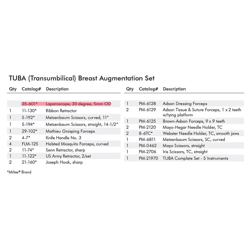 MILTEX PADGETT TUBA (Transumbilical) Breast Augmentation Instrument Setup. MPN: IS120 - Image 2