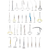 MILTEX PADGETT Rhytidectomy, Platysmaplasty, & SMASectomy Instrument Setup. MPN: IS121