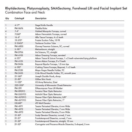 MILTEX PADGETT Rhytidectomy, Platysmaplasty, & SMASectomy Instrument Setup. MPN: IS121 - Image 2