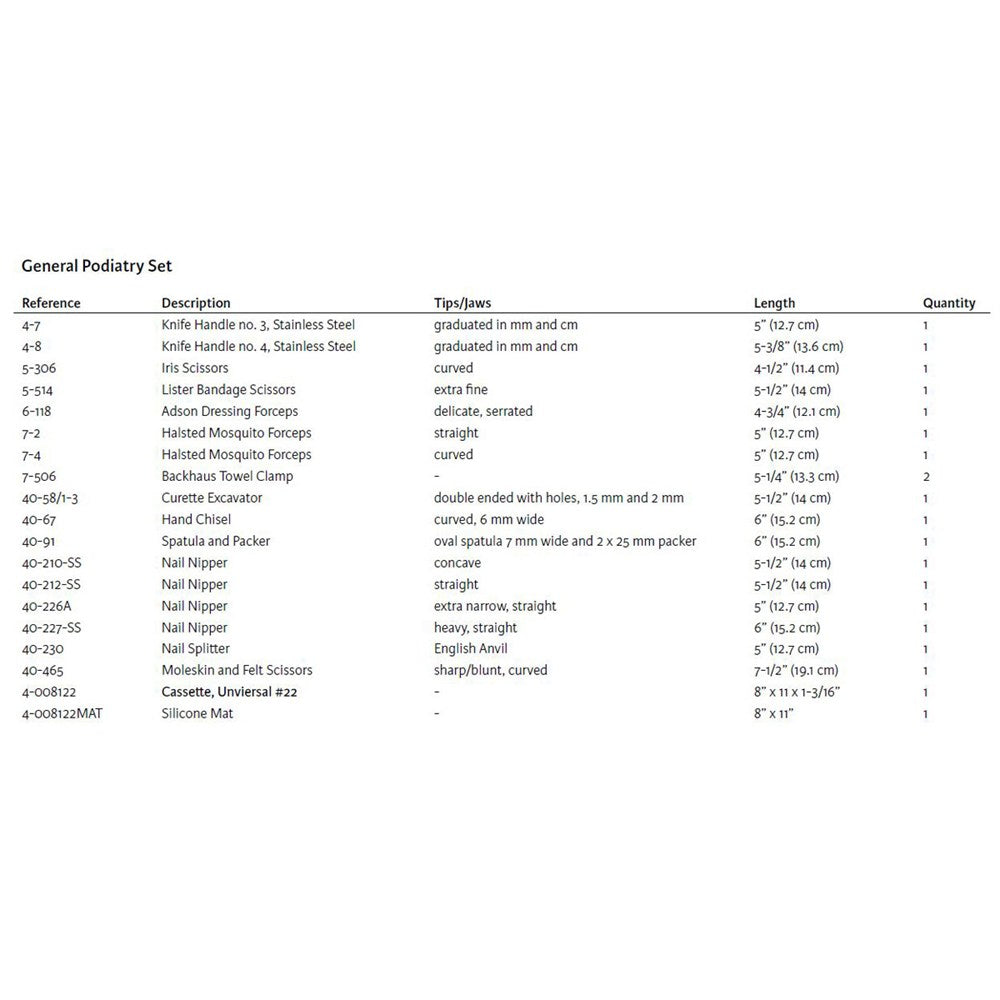 MILTEX General Podiatry Instrument Setup. MPN: IS124 - Image 2