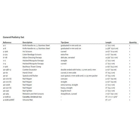 MILTEX General Podiatry Instrument Setup. MPN: IS124 - Image 2
