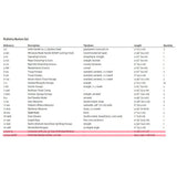 MILTEX Podiatry Bunion Instrument Setup. MPN: IS125 - Image 2