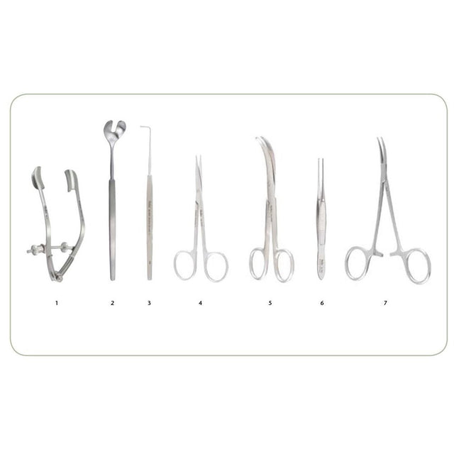 MILTEX Enucleation Surgery Instrument Setup. MPN: IS142