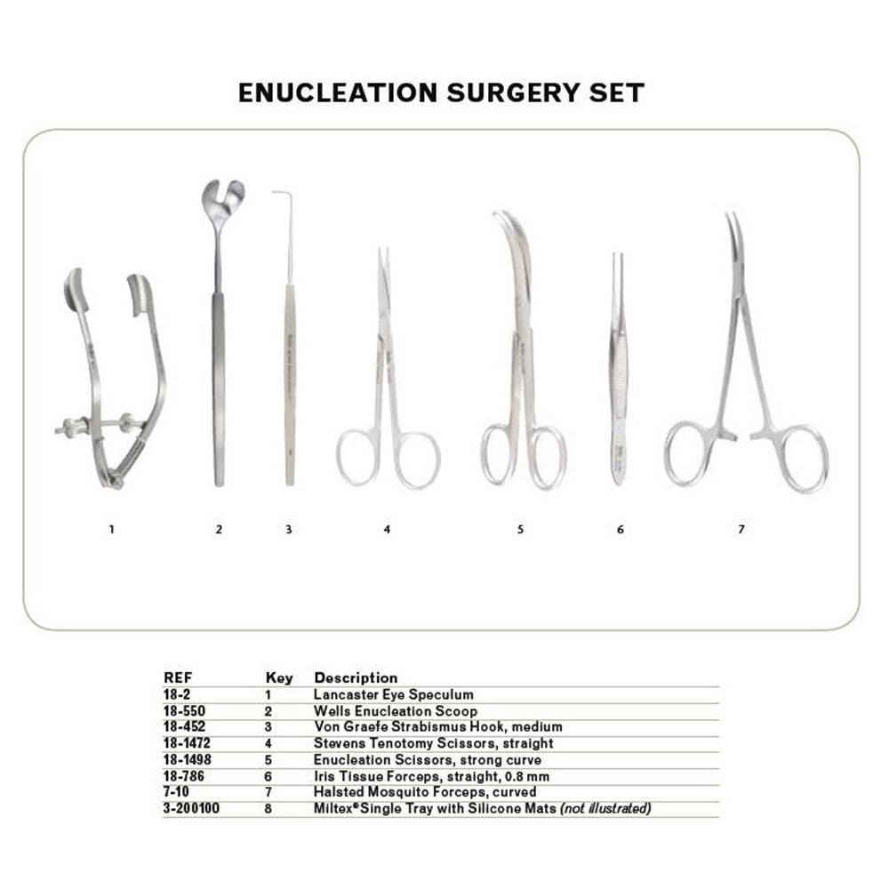 MILTEX Enucleation Surgery Instrument Setup. MPN: IS142 - Image 2
