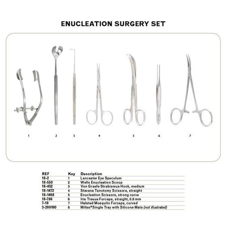 MILTEX Enucleation Surgery Instrument Setup. MPN: IS142 - Image 2