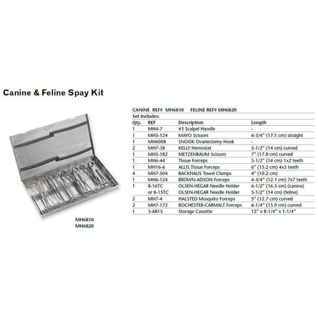 Meisterhand CANINE Spay Kit. MPN: MH6810 - Image 2