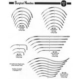 Miltex Post Mortem Needle, Size 1, Double Curved, Cutting Edge, 12/pk. MPN: MS1295-1 - Image 2