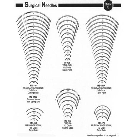 Miltex Regular Surgeon's Needle, Size 3, ⅜ Circle, Cutting Edge, 12/pk. MPN: MS140-3 - Image 2