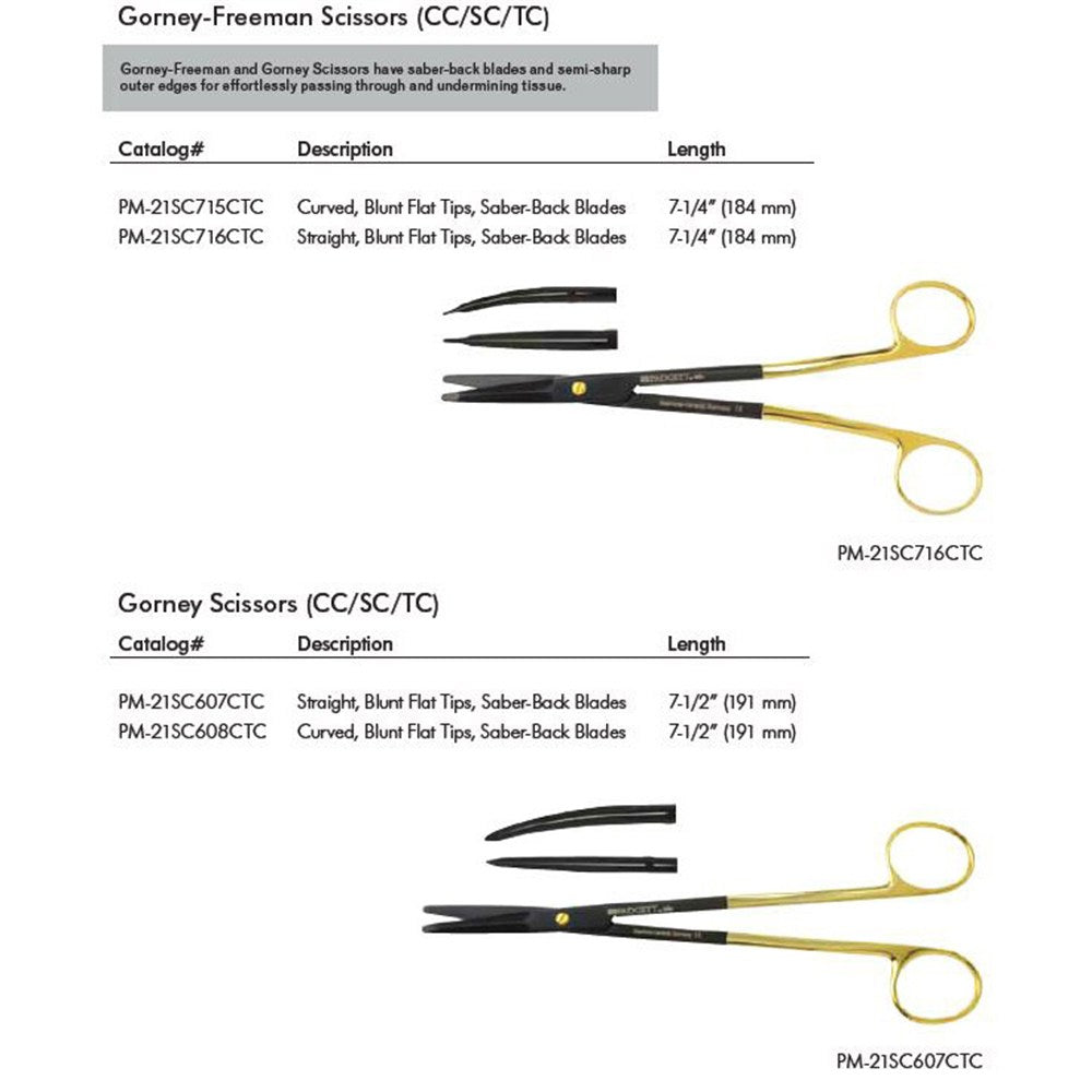 PADGETT Gorney-Freeman Ceramic Scissors, SuperCut, Tungsten Carbide, Straight, Blunt Flat Tips, L= 7-1/4". MPN: PM-21SC716CTC - Image 2