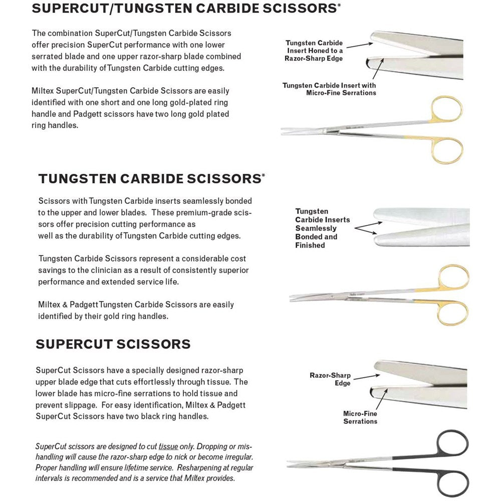 PADGETT Gorney Face Lift Scissors, Saber-Back, Tungsten Carbide, Curved, 1 Serrated Blade, Length= 7-1/4" (184 mm). MPN: PM-2992 - Image 2