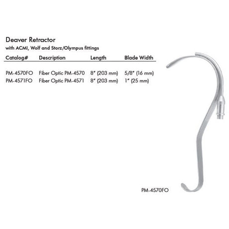 PADGETT Deaver Fiber Optic Retractor, 8-1/4" (210mm), 5/8" (16mm) Wide. MPN: PM-4570FO - Image 2