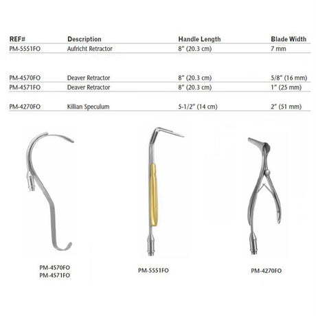 PADGETT Deaver Fiber Optic Retractor, 8-1/4" (210mm), 5/8" (16mm) Wide. MPN: PM-4570FO - Image 4