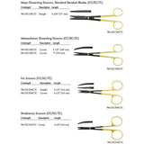 PADGETT Iris Ceramic Scissors, SuperCut, Tungsten Carbide, Straight, L= 4-1/2" (114 mm). MPN: PM-5SC304CTC - Image 2