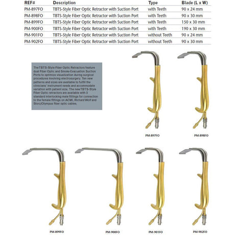 PADGETT TBTS-Style Retractor, Fiber Optic, with Suction Port and Teeth, 7-1/2" x 1-1/8" (190x30mm) Blade. MPN: PM-900FO - Image 4