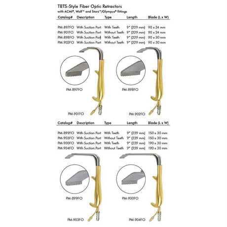 PADGETT TBTS-Style Fiber Optic Retractor, Suction Port Without Teeth, Length= 9" (229 mm), Blade= 90 x 30 mm (LxW). MPN: PM-902FO - Image 2
