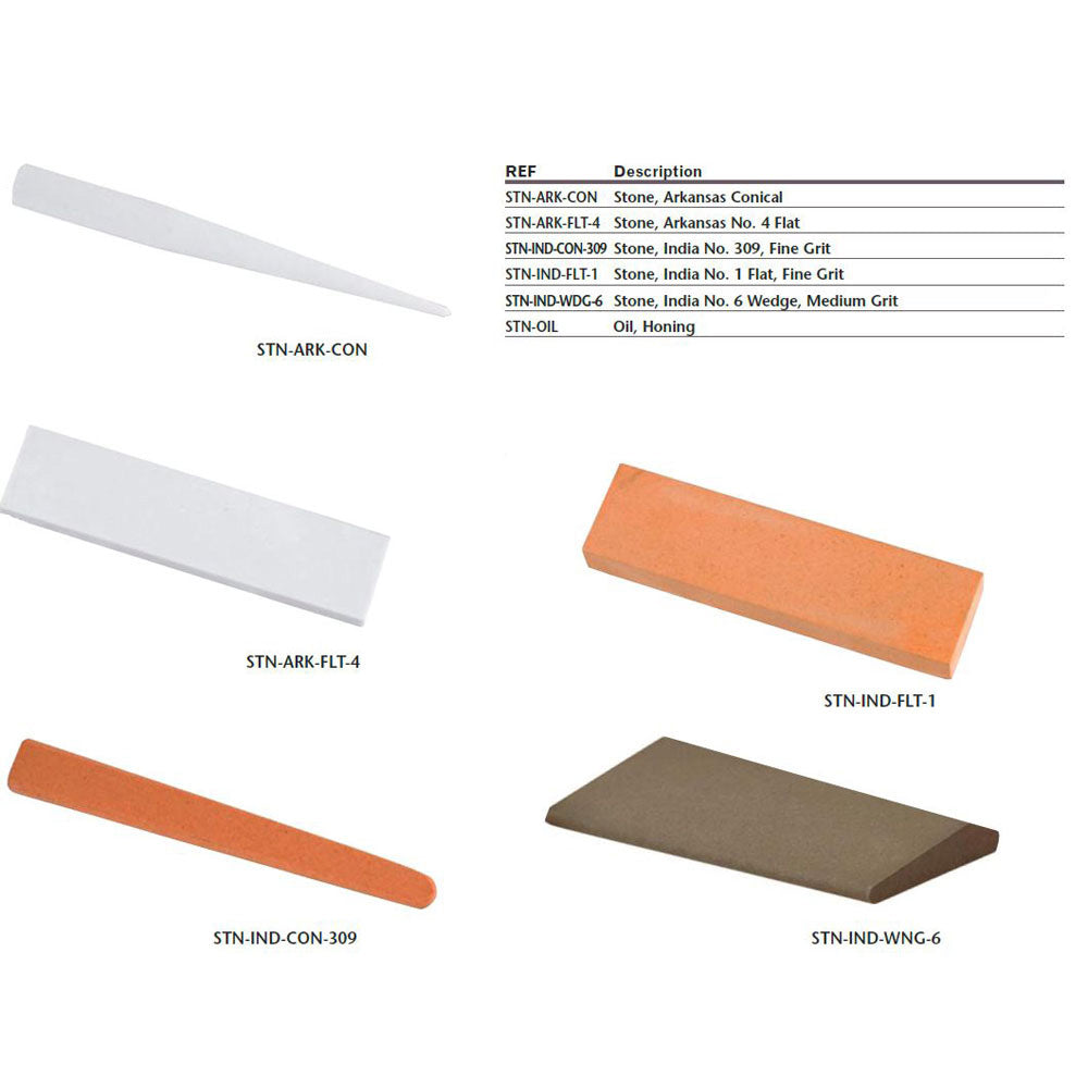MILTEX Sharpening Stone for Surgical Instruments, India No. 309, Fine Grit. MPN: STN-IND-CON-309 - Image 2