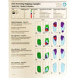 Foot Screening Forms for use with Touch-Test Sensory Evaluators. MPN: NC12749