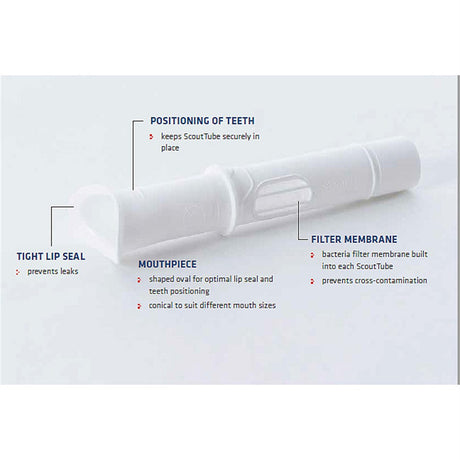 Schiller Disposable Breathing Tubes for SpiroScout Spirometer, 50/pk. MPN: 2.100983 - Image 2