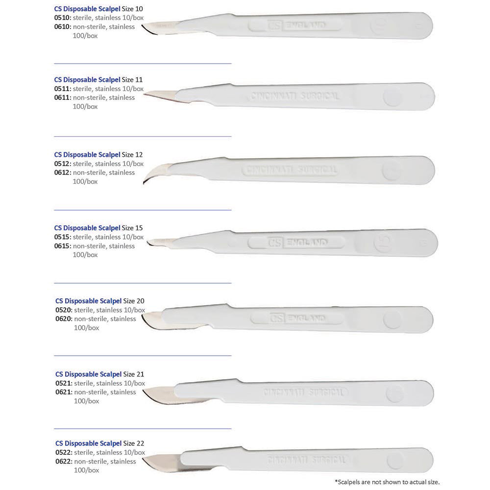 Cincinnati Disposable Scalpel, Stainless, Sterile, Size 10, 10/bx. MPN: 0510 - Image 2