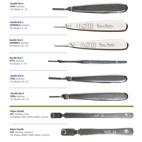 Swann Morton Scalpel Handle, Stainless, Size 5. MPN: 07SM5B-S - Image 2
