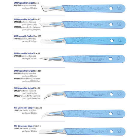 Swann Morton Disposable Scalpel, Stainless, Sterile, Size 12, Blue Handle, 10/bx. MPN: SM0504 - Image 2