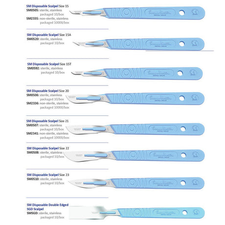 Swann Morton Disposable Scalpel, Stainless, Sterile, Size 21, Blue Handle, 10/bx. MPN: SM0507 - Image 2