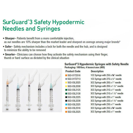 TERUMO SurGuard 3 Hypodermic 3cc Syringe with Safety Needle, 25G x 1", 100/bx, 4 bx/cs. MPN: SG3-03L2525 - Image 2