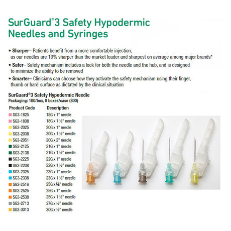TERUMO SurGuard 3 Safety Hypodermic Needle, 25G x 5/8", 100/bx, 8 bx/cs. MPN: SG3-2516 - Image 2