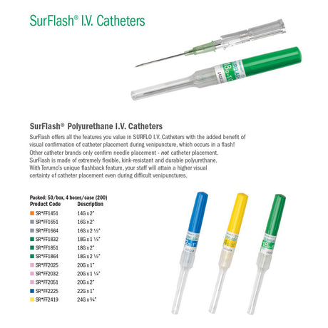 TERUMO SurFlash Polyurethane IV Catheter, 18G x 2-1/2", Green, 50/bx, 4 bx/cs. MPN: 1SR*FF1864 - Image 2