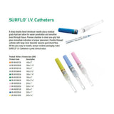 TERUMO SURFLO ETFE IV Catheter, 20G x 1", PINK, 50/bx, 4 bx/cs. MPN: 3SR-OX2025CA - Image 2