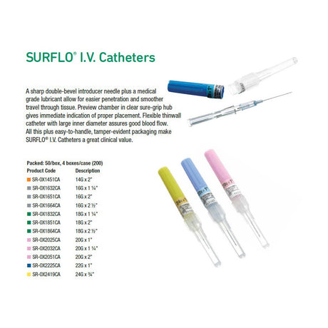 TERUMO SURFLO ETFE IV Catheter, 20G x 1-1/4", PINK, 50/bx, 4 bx/cs. MPN: 3SR-OX2032CA - Image 2