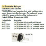 TERUMO Tuberculin Syringe, 1cc, Luer Slip, 26G, 3/8" Removable Needle, 100/bx, 10 bx/cs. MPN: SS-01T2609 - Image 2