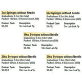 TERUMO Hypodermic Syringe, 20cc, No Needle, Luer Lock Tip, 50/bx, 4 bx/cs. MPN: SS-20L2 - Image 2