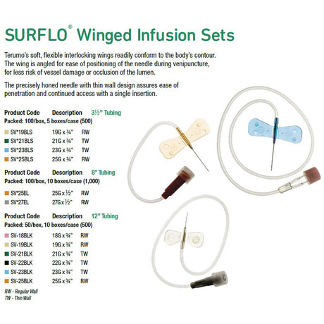 TERUMO SURFLO Winged Infusion Set, 25G x 3/4", 3-1/2" Tubing, 100/bx, 5 bx/cs. MPN: SV25BLSF - Image 2