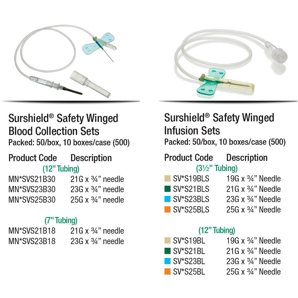 TERUMO SurShield Safety Winged Infusion Set, 19G x 3/4", 3-1/2" Tubing, 50/bx, 10 bx/cs. MPN: 1SV*S19BLS - Image 2