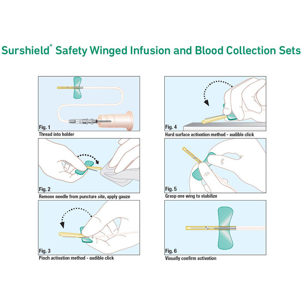 TERUMO SurShield Safety Winged Infusion Set, 25G x 3/4", 3-1/2" Tubing, 50/bx, 10 bx/cs. MPN: 1SV*S25BLS - Image 3