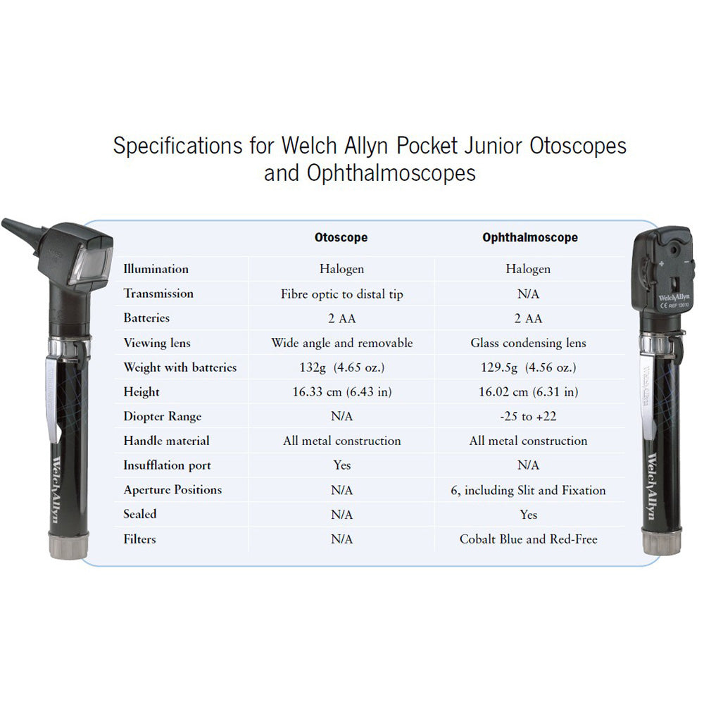 Welch Allyn Pocket Junior Ophthalmoscope. MPN: 12850 - Image 3