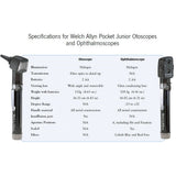 Welch Allyn Pocket Junior Otoscope. MPN: 22840 - Image 3