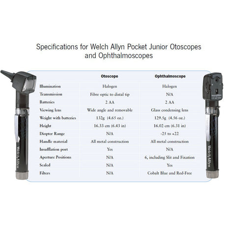 Welch Allyn Pocket Junior Otoscope. MPN: 22840 - Image 3