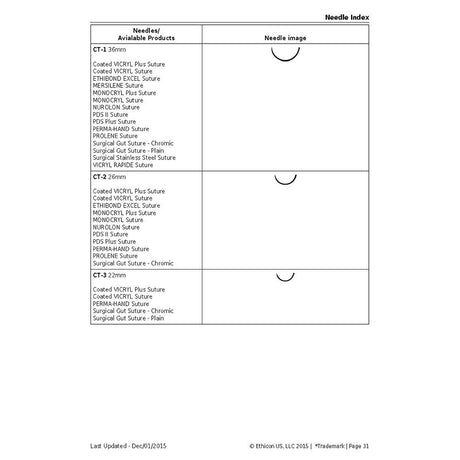 Ethicon PERMAHAND Silk Suture, Size: 2-0, Needle: CT-1, BLACK, 36/bx. MPN: 423H - Needle