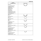 Ethicon STRATAFIX Spiral PDS Plus Suture, Size: 1, Needle: CTX, VIOLET, 12/bx. MPN: SXPP1B401 - Needle
