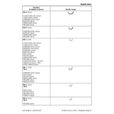 Ethicon NUROLON Nylon Suture, Size: 0, Needle: MO-6, BLACK, 12/bx. MPN: C545D - Needle