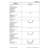 Ethicon PDS Plus Antibacterial Suture, Size: 1, Needle: TP-1, VIOLET, 12/bx. MPN: PDP880G - Needle