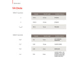 Ethicon ETHILON Nylon Suture, Size: 5-0, Needle: S-14, S-14, BLACK, 12/bx. MPN: 7731G - Needle